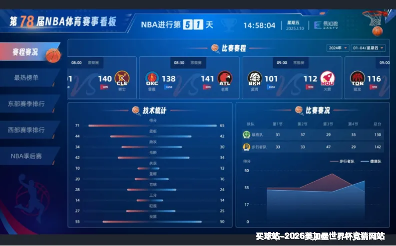 数据来源与采集